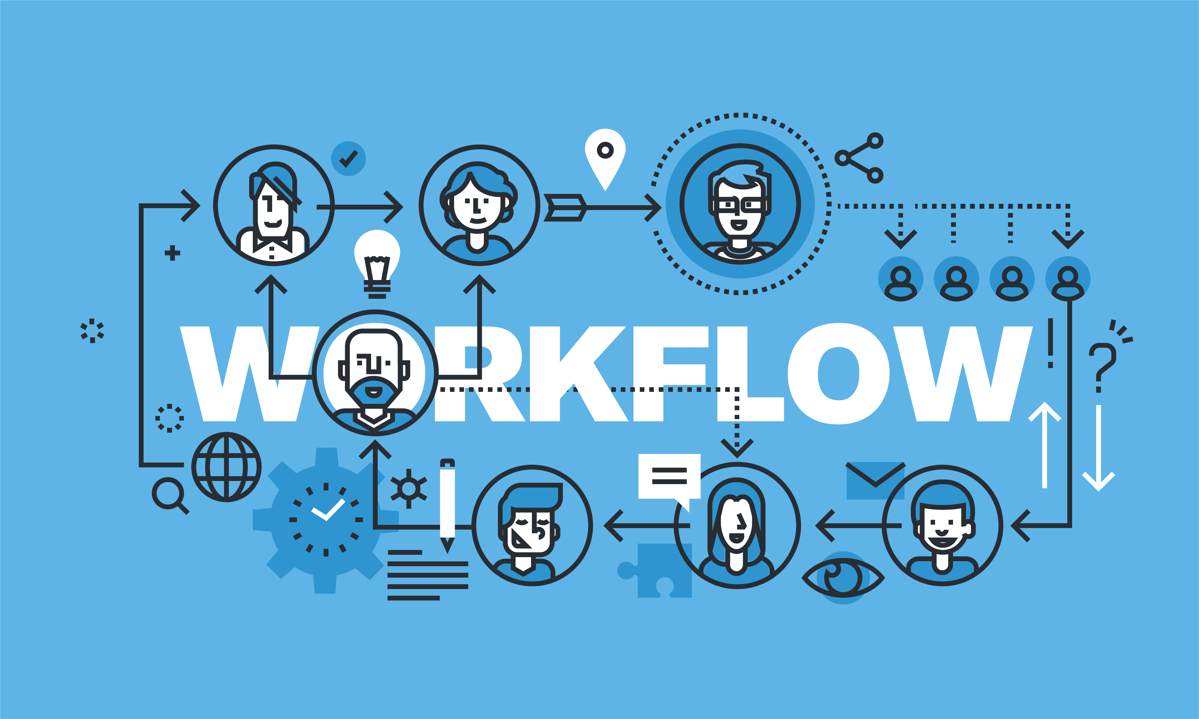 workflows