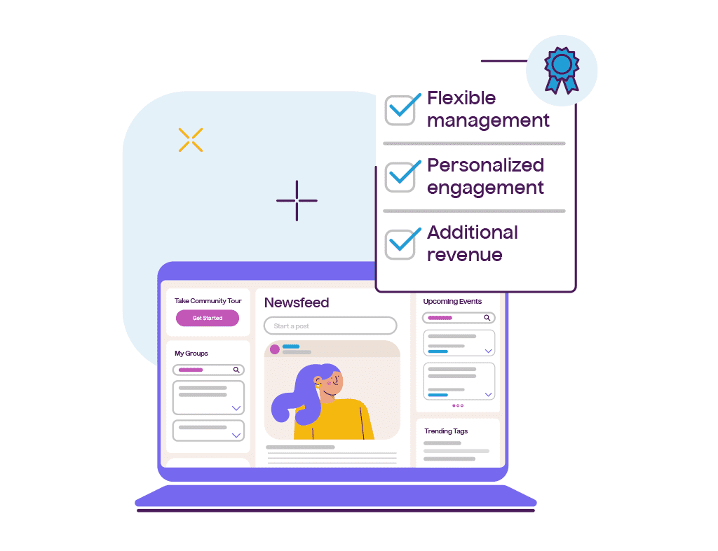 Checklish with flexible management, personalized engagement, and additional revenue
